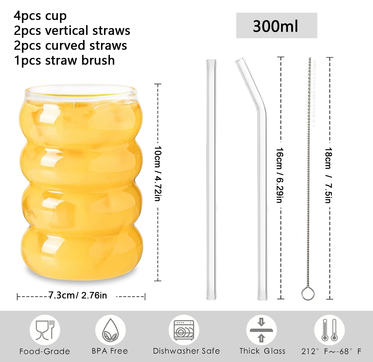 SipRib – Ribbed Glass Coffee